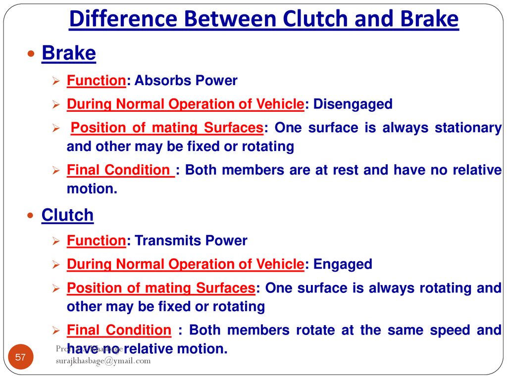 BASIC MECHANICAL ENGINEERING - ppt download