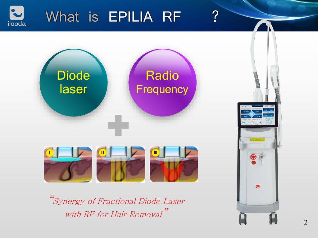 Hair removal system for most skin type and hair type and collagen  remodeling. REV ppt download