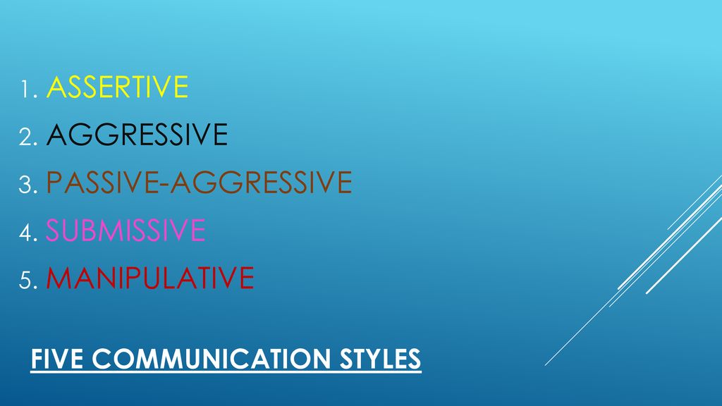 COMMUNICATION STYLES HEALTH: CHAPTER ppt download