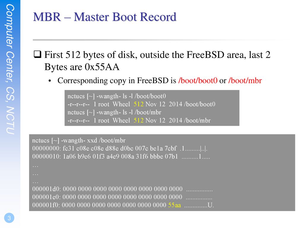 Booting Up and Shutting Down ppt download