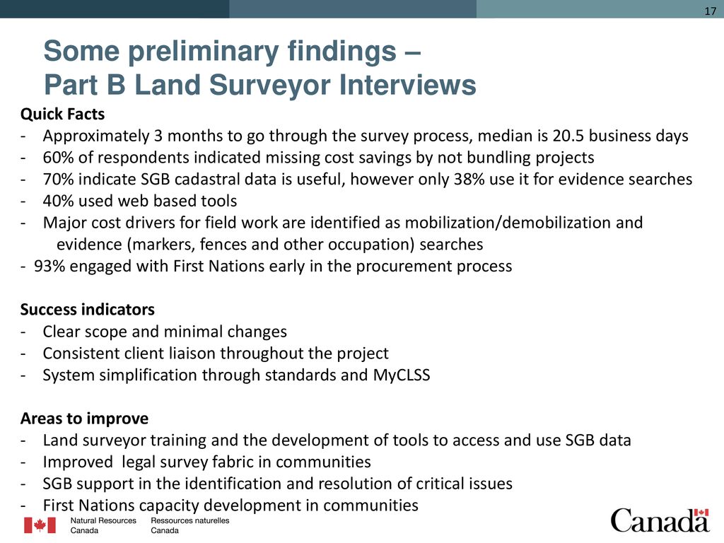 Canada Lands Survey System Modernization And The Legal Surveys Cost - 