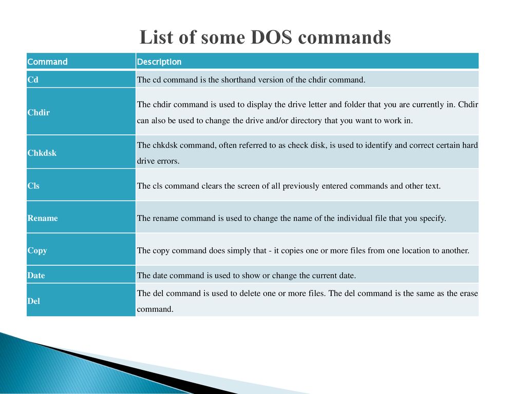 GNS 312 (DIGITAL SKILL ACQUISITION) - ppt download