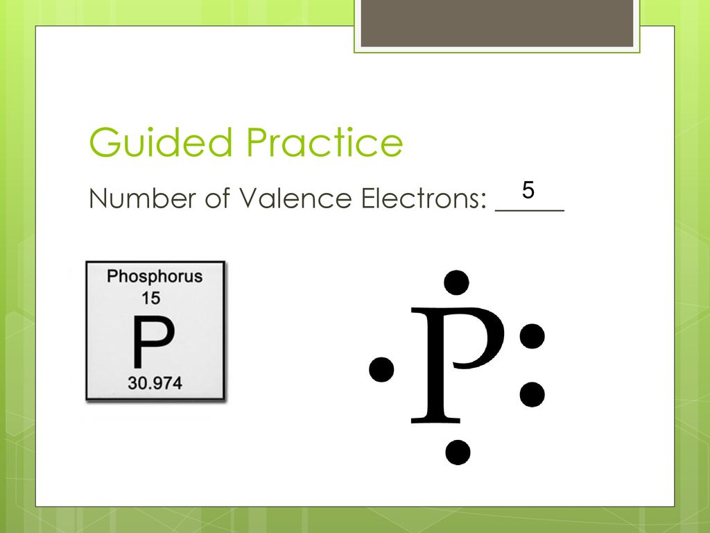 Guided Practice 5 Number of Valence Electrons: _____