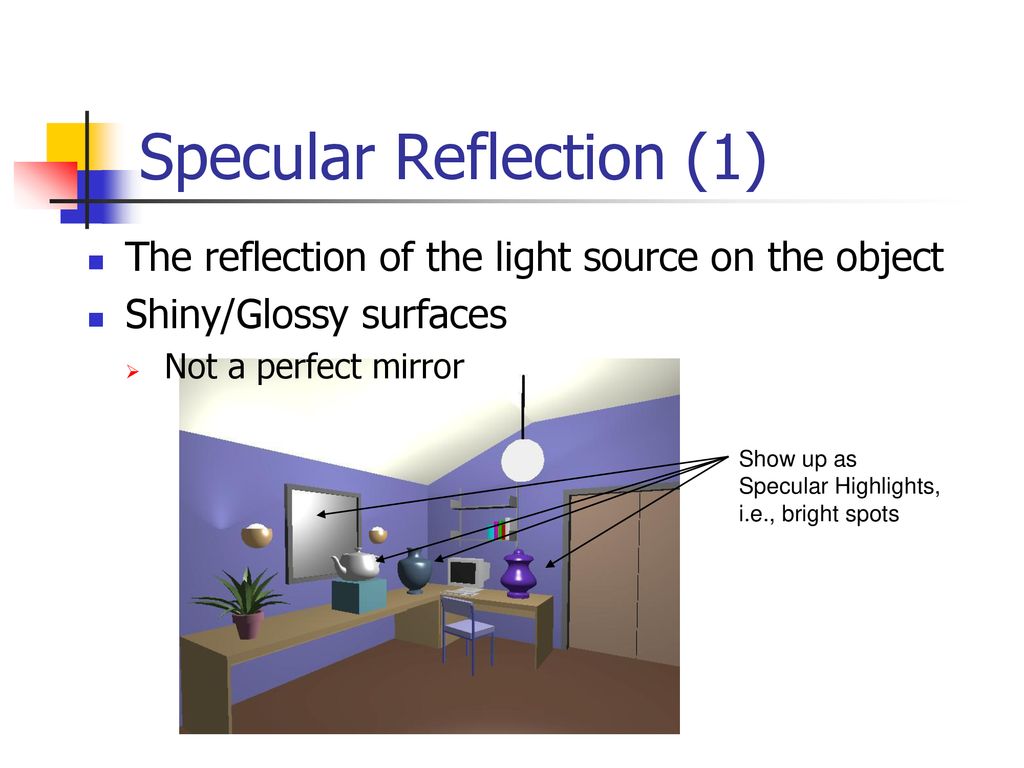 Specular Reflection (1)