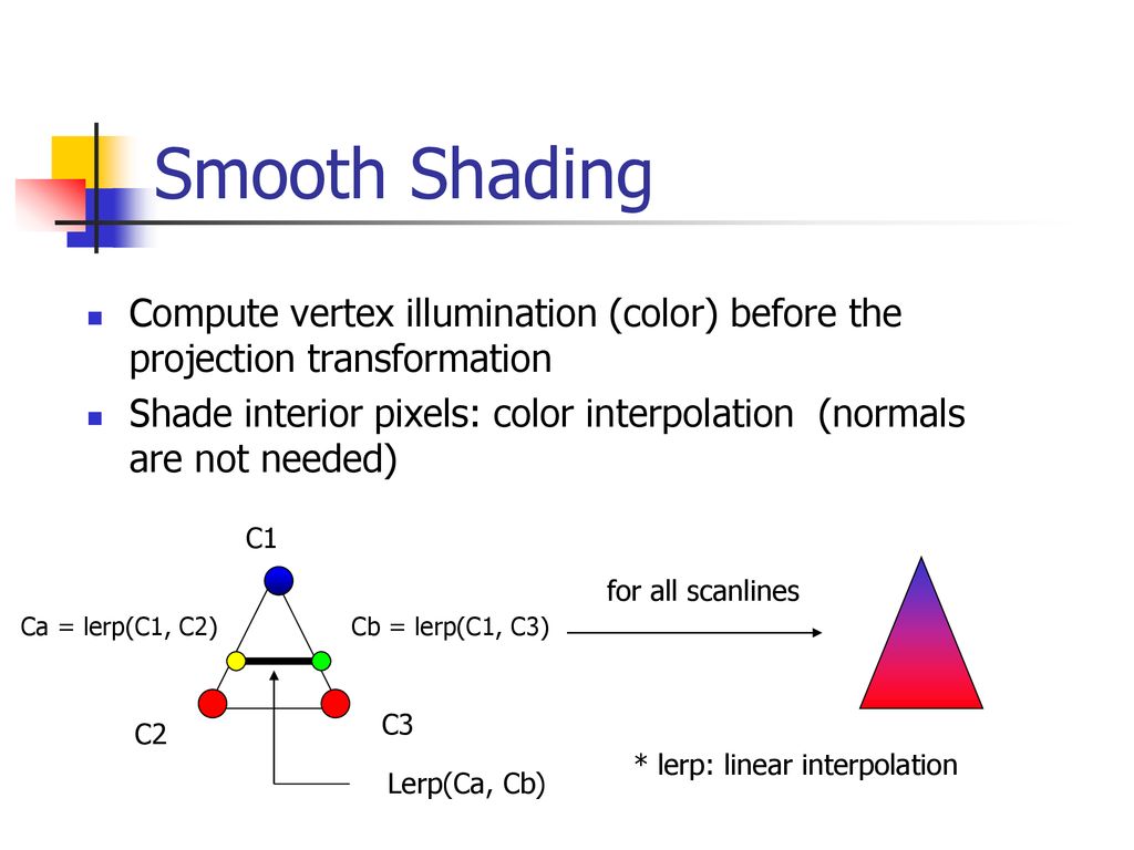 Smooth Shading Compute vertex illumination (color) before the projection transformation.