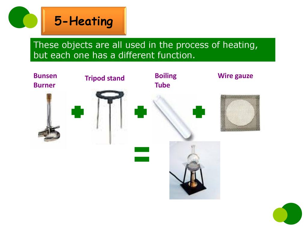 5-Heating These objects are all used in the process of heating, but each one has a different function.