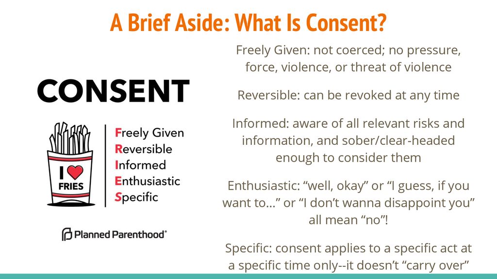 Beyond Consent Workshops Ppt Download