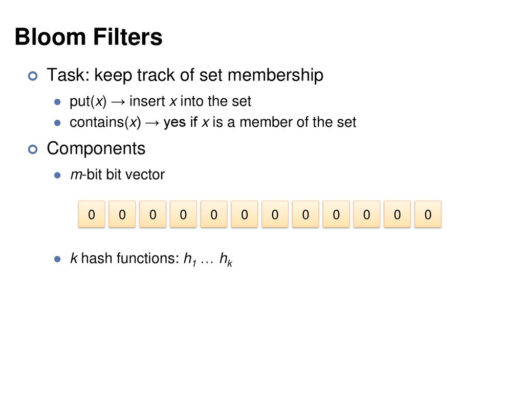 Bloom Filters Task: keep track of set membership Components