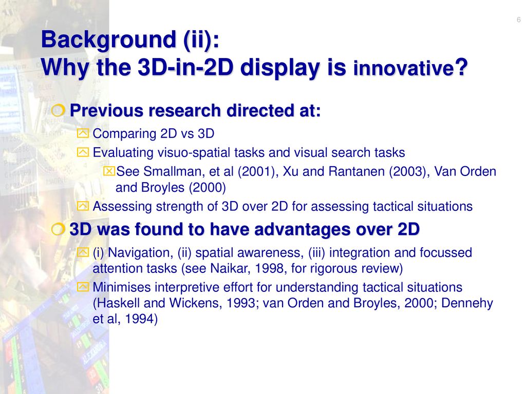 Background (ii): Why the 3D-in-2D display is innovative