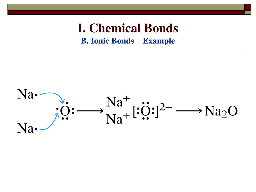Presentation on theme: "Chemical Bonds, Nomenclature, Lewis Structure ...
