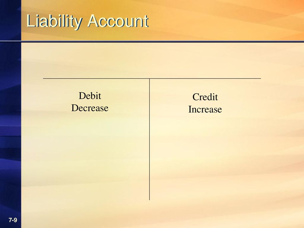 Accounting Information Systems - ppt download