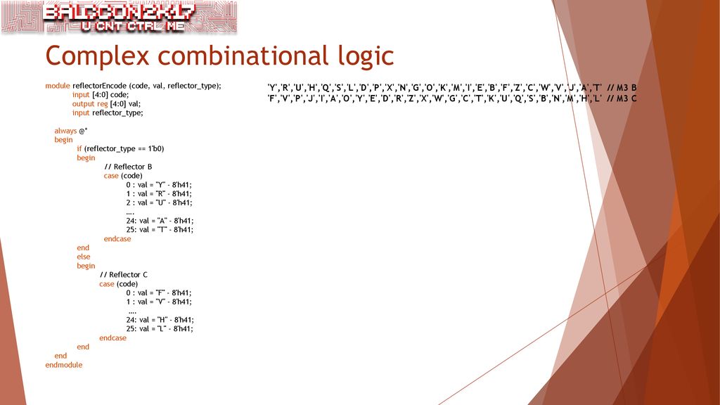 Fpga For Software Developers Ppt Download