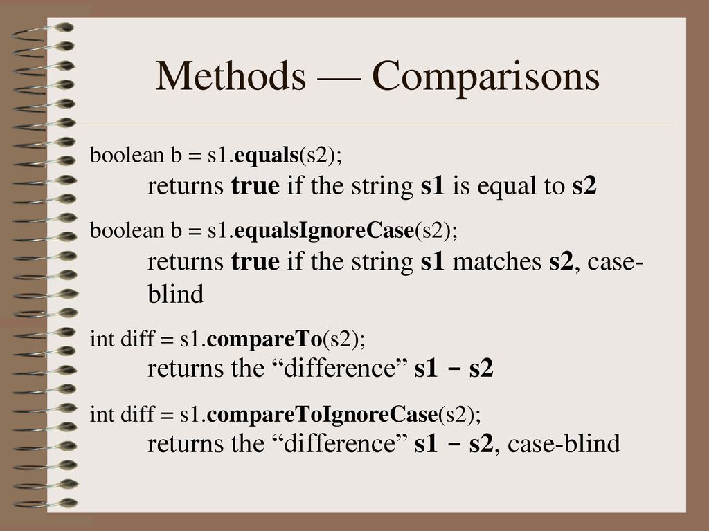 String Class. - ppt download