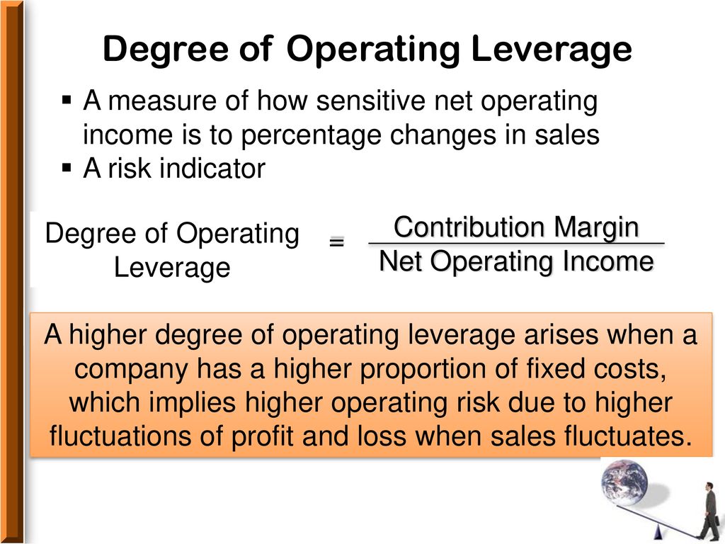 Operating leverage acg prepared by diane tanner ppt download