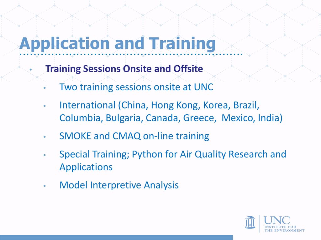 Application and Training