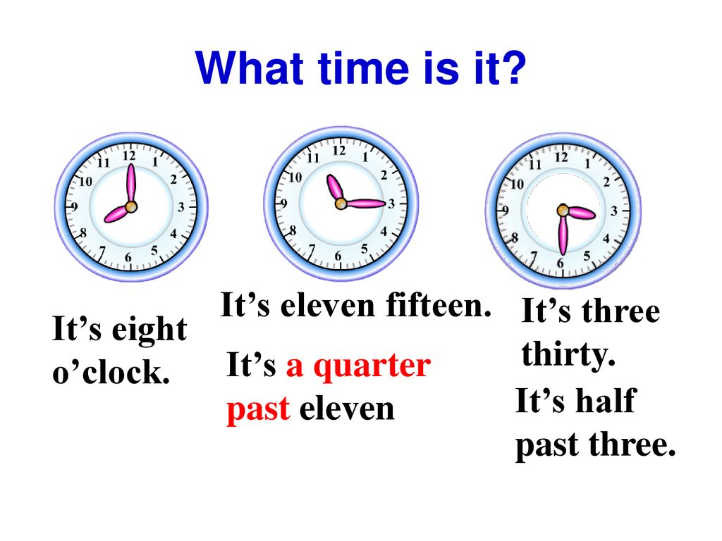 Quarter to перевод. What time is it 5 класс. What time is it ответы. Время на английском half past. What time is it презентация.