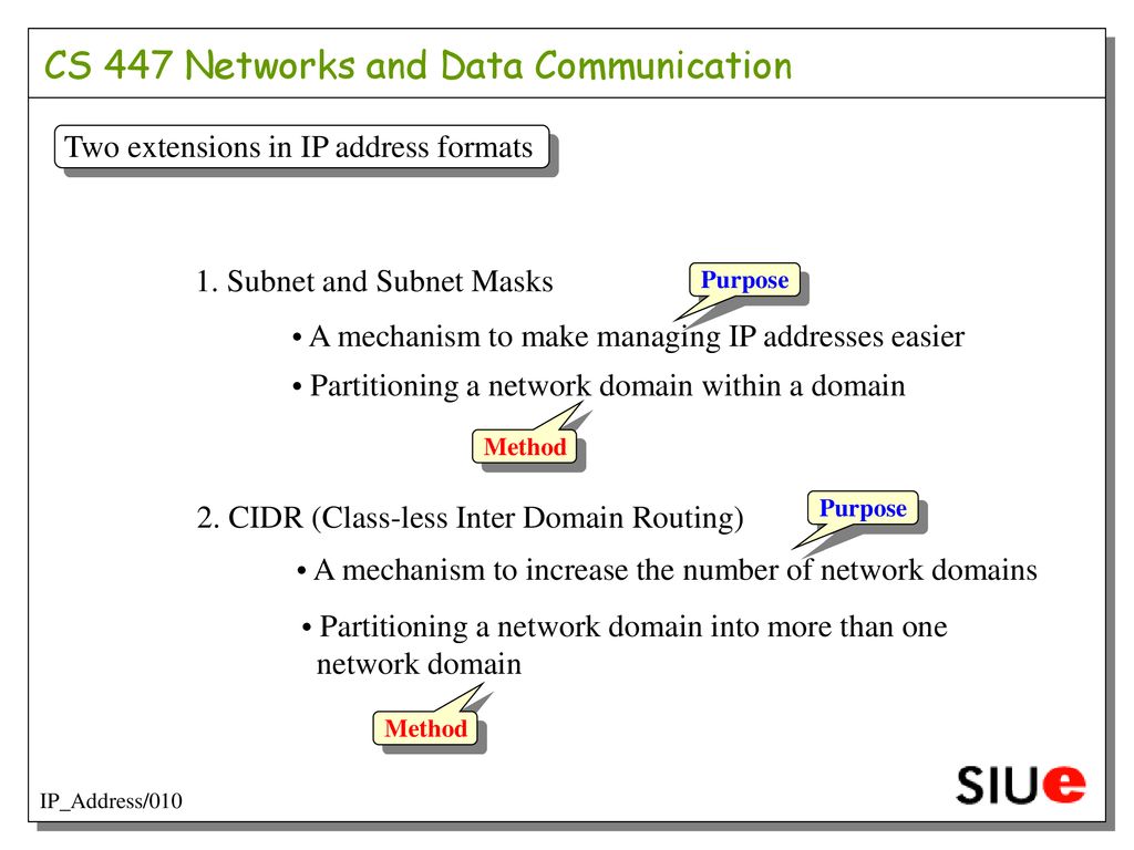 CS 447 Networks and Data Communication - ppt download