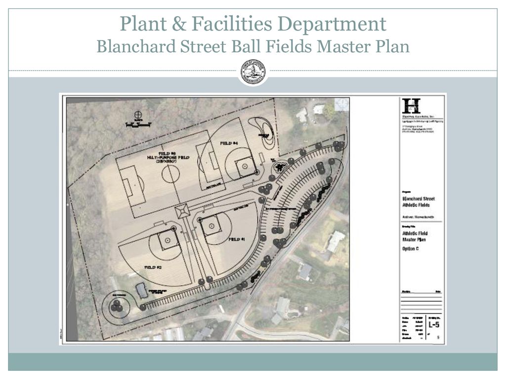 Plant & Facilities Department Blanchard Street Ball Fields Master Plan