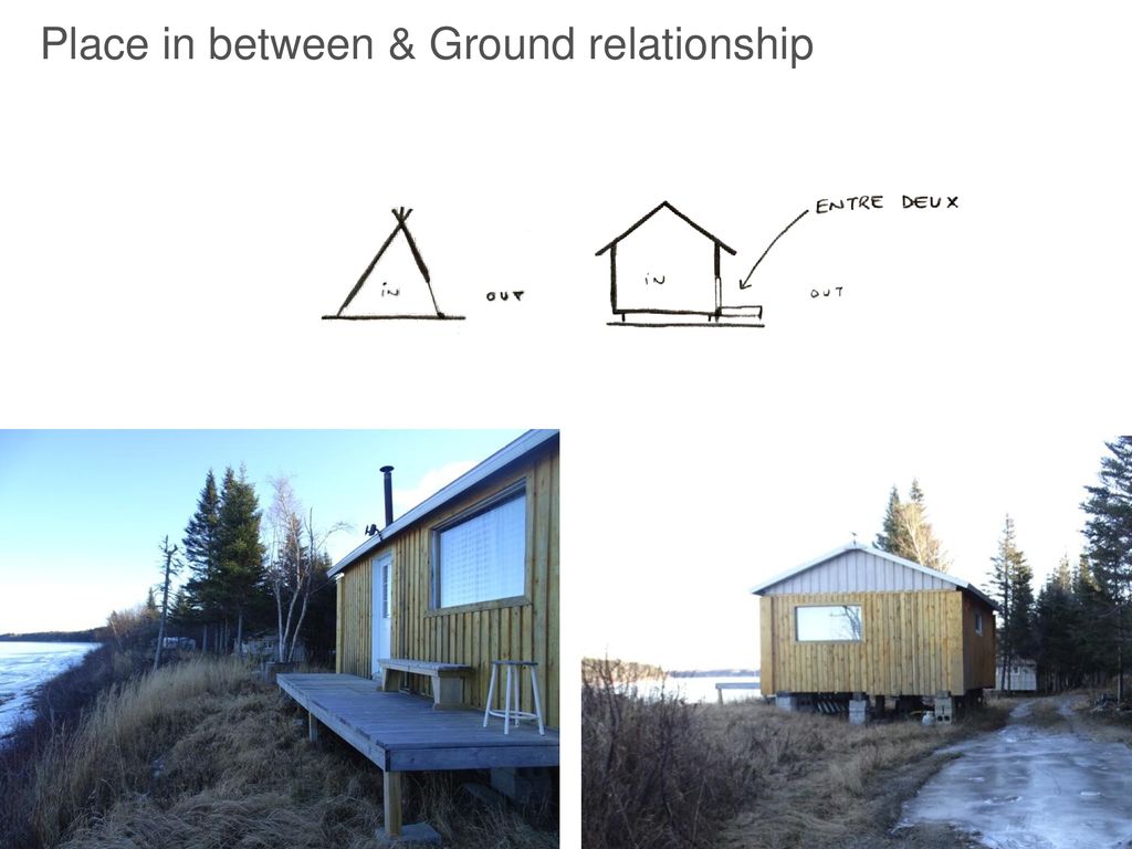 Place in between & Ground relationship