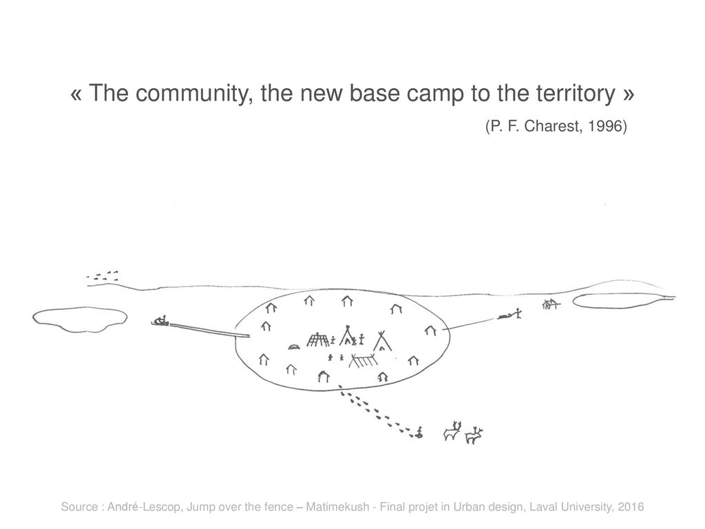 « The community, the new base camp to the territory »