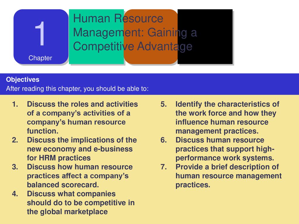 Human Resource Management Raymond A Noe The Ohio State University