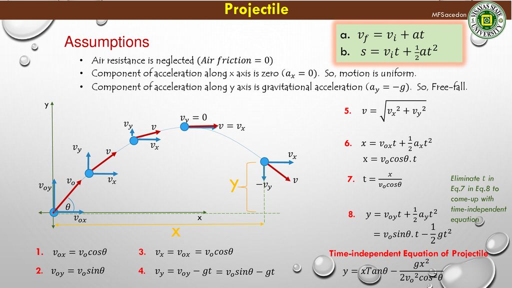 Mass Training Of Trainers General Physics Ppt Download