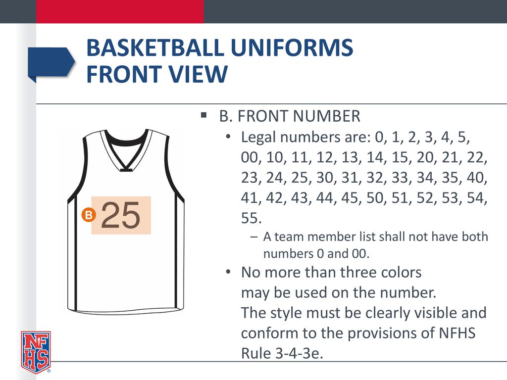 Nfhs basketball legal uniforms - ppt 