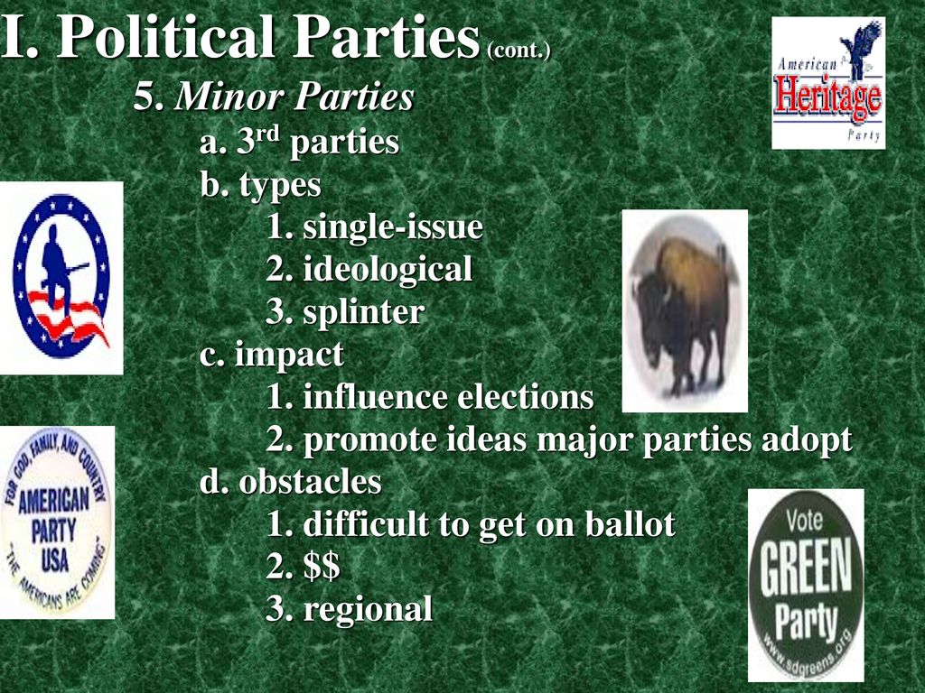 Unit 3 Political Behavior. - Ppt Download