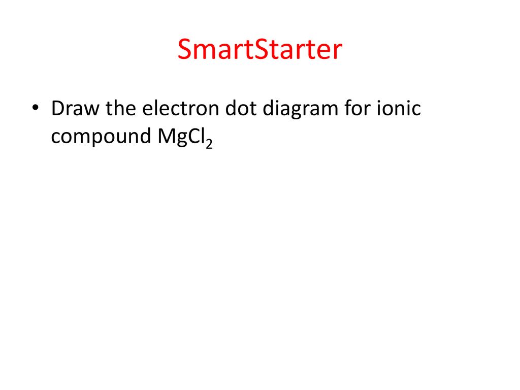 Chemical Bonds Chapter Ppt Download
