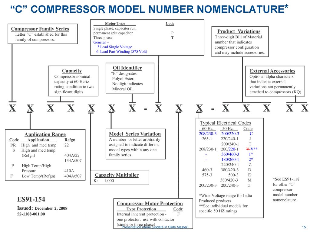 Copeland Hermetic Recip CSKIE Compressors - ppt download