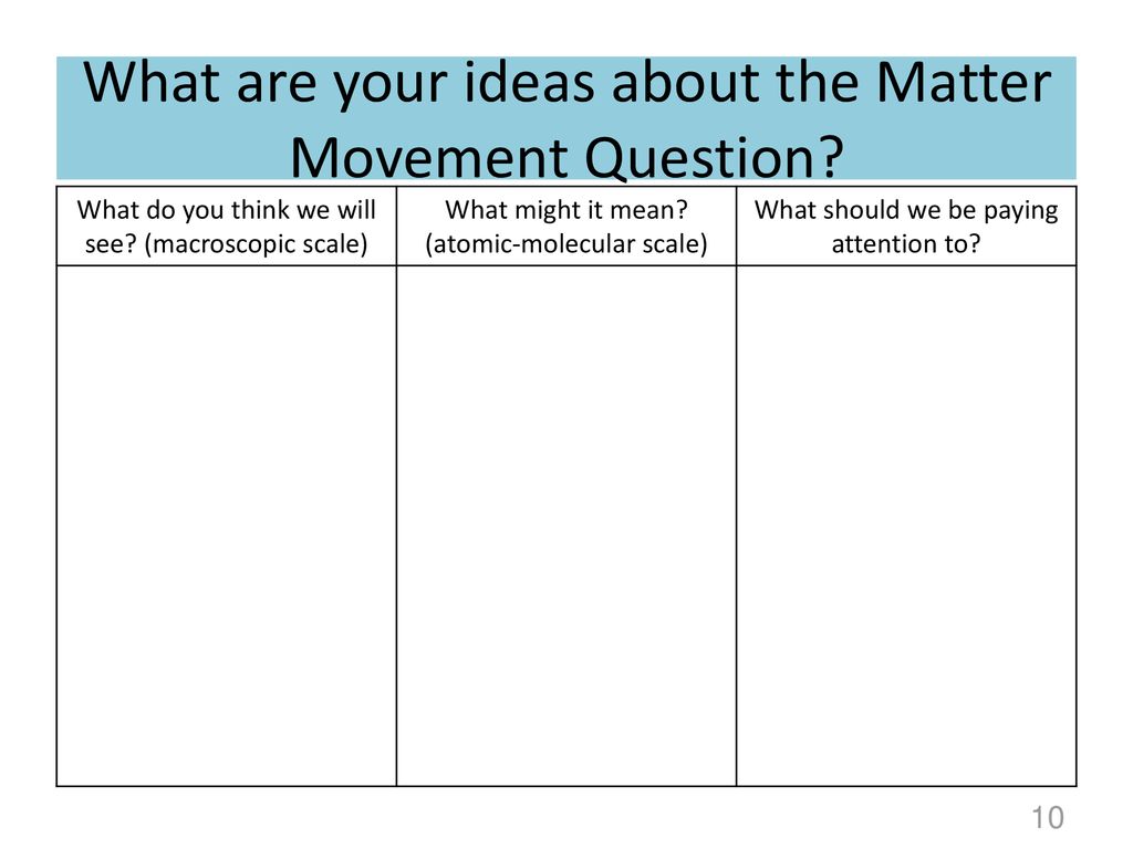 What are your ideas about the Matter Movement Question