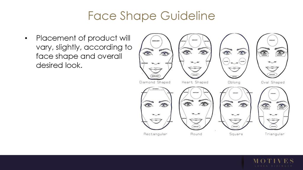Flawless Face Workshop - ppt download