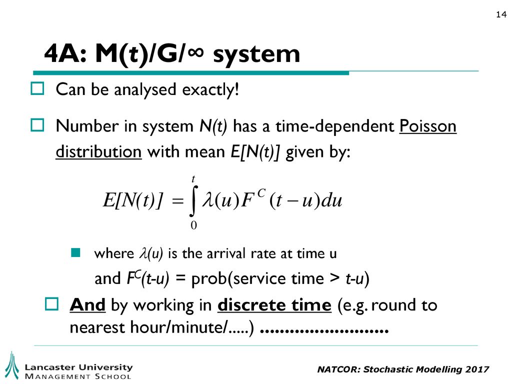 Time Dependent Queue Modelling Ppt Download