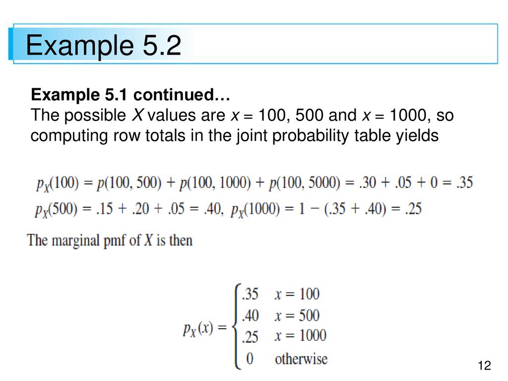 Joint Probability Distributions And Random Samples Ppt Download