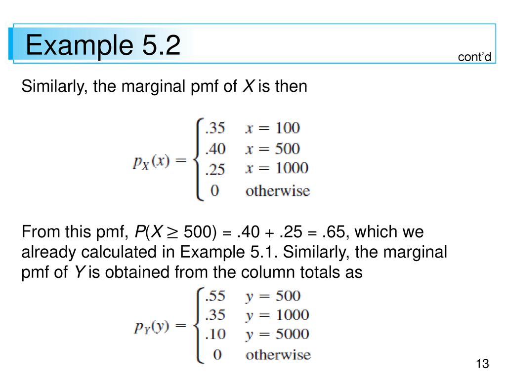 Joint Probability Distributions And Random Samples Ppt Download
