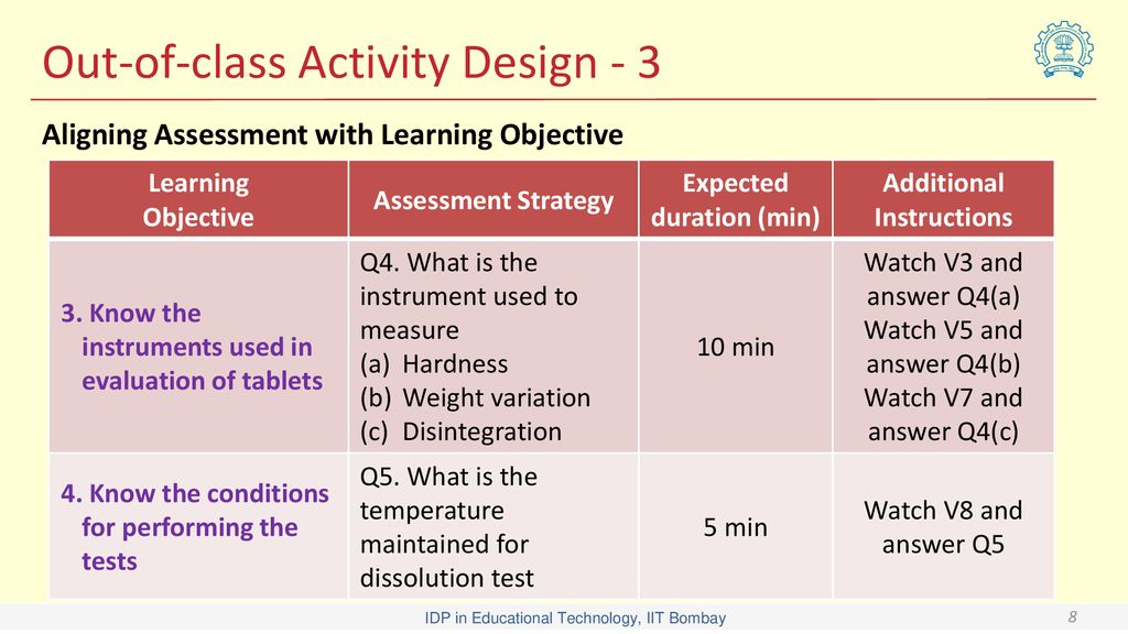 Out-of-class Activity Design - 3