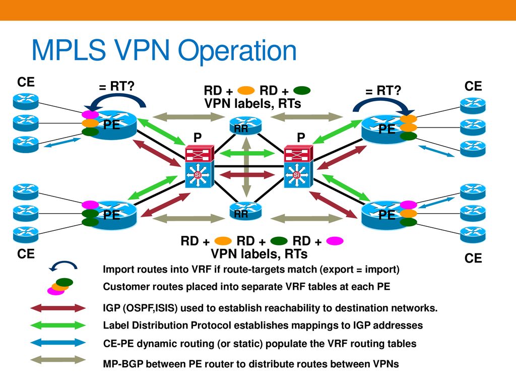 Backpage Com Mpls