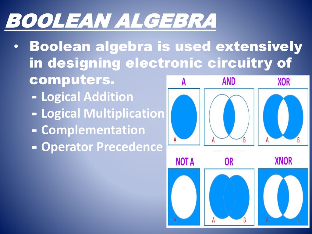 Boolean algebra and logic circuits chapter 5 ppt download