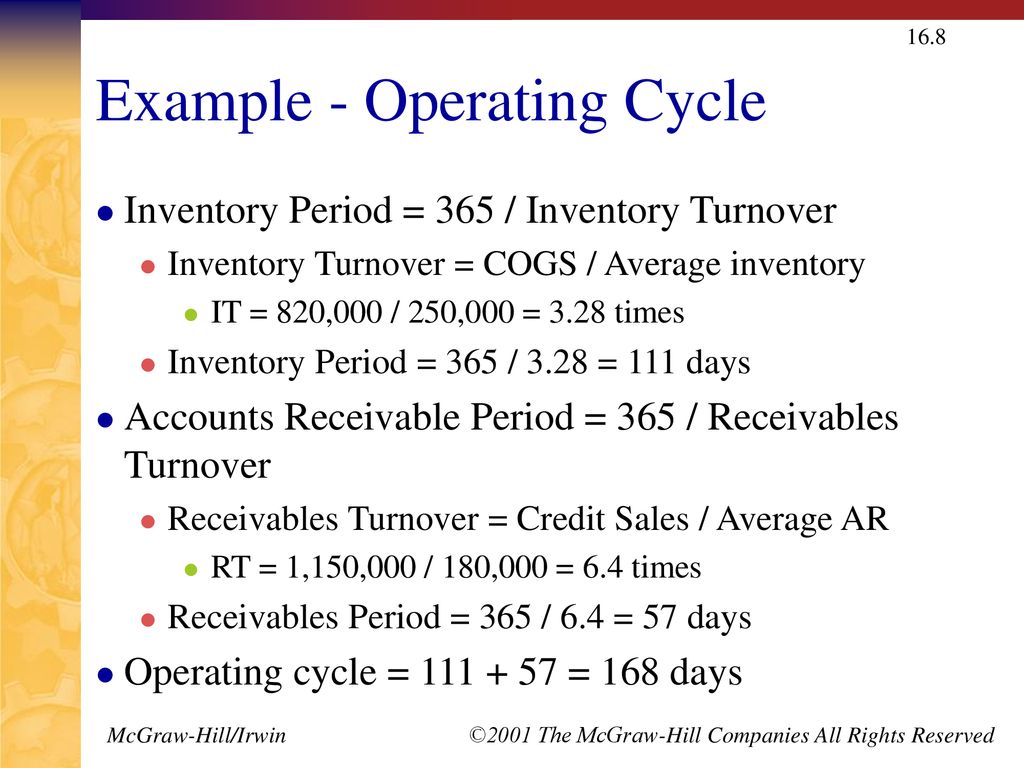 Chapter 16 Short Term Financial Planning Ppt Download Chapter 16 Short Term Financial Planning Ppt Download