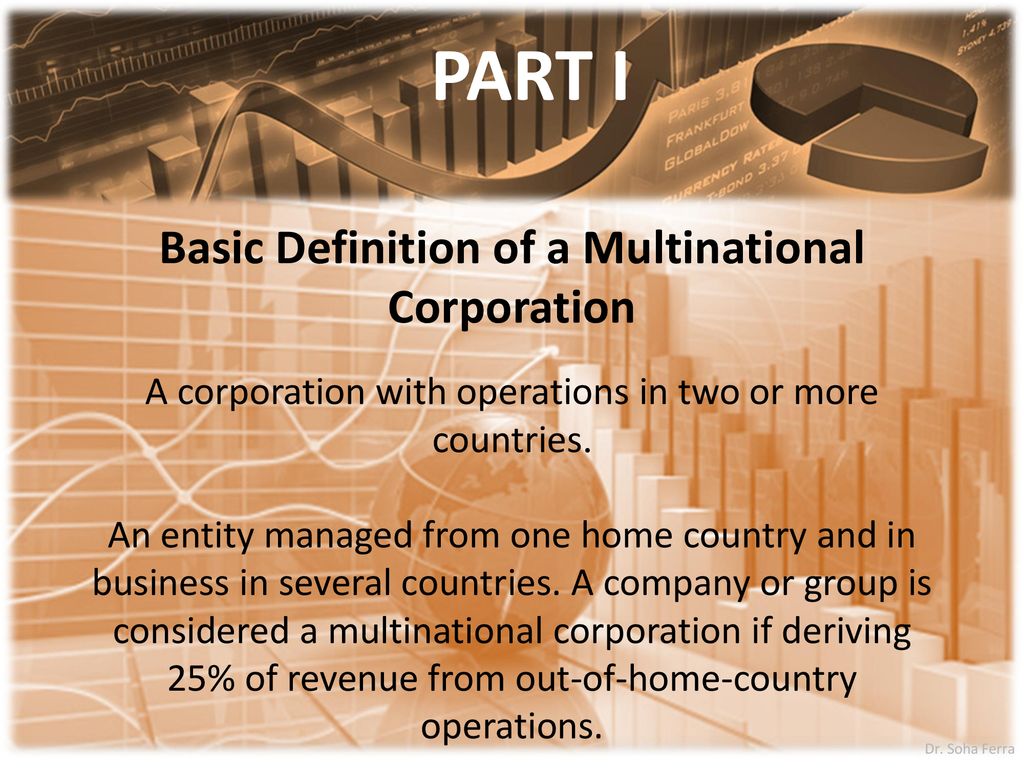 Multinational Corporations Mnc Ppt Download