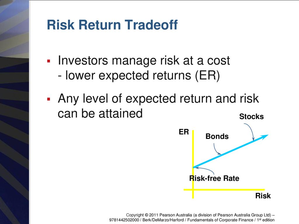 Introduction to Investments & Risk and Return in Capital Markets - ppt ...