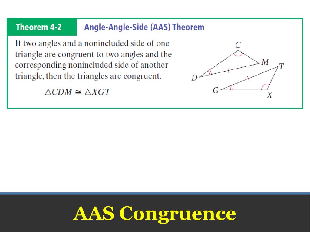 AAS Congruence