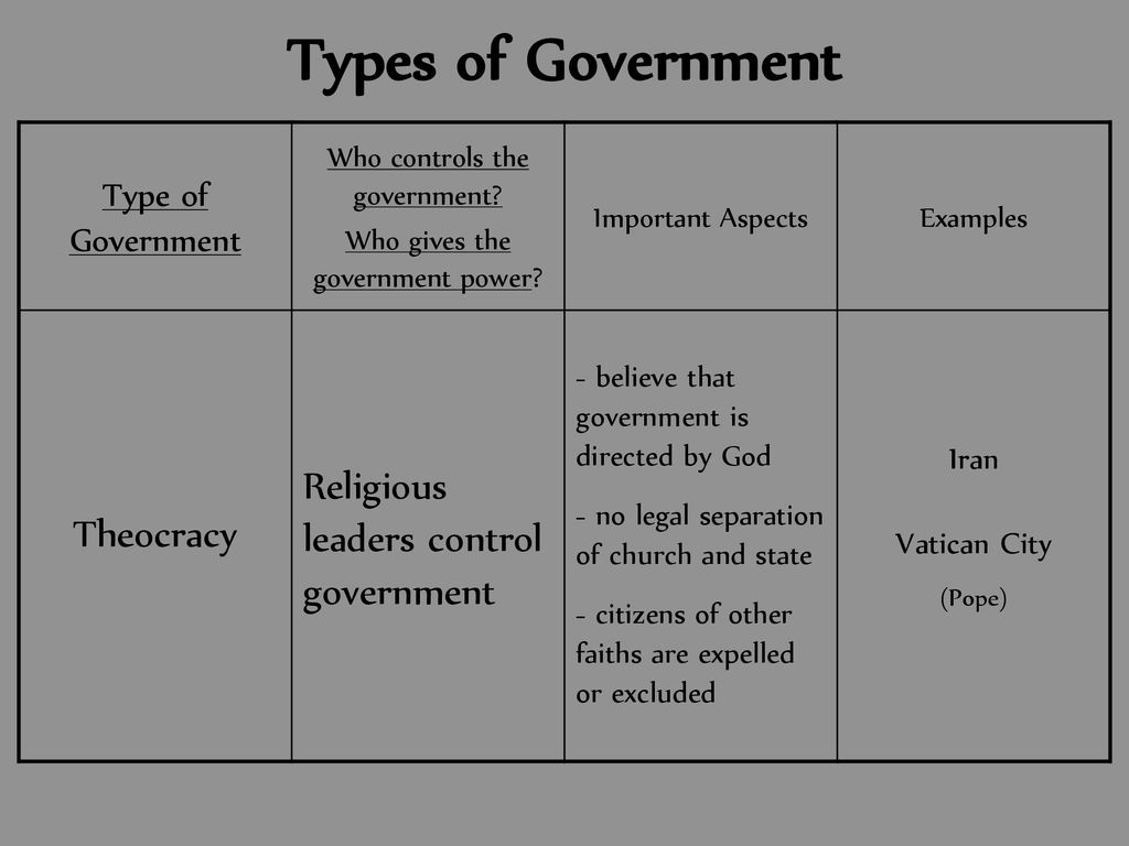 What does government protect? What does government provide? - ppt download
