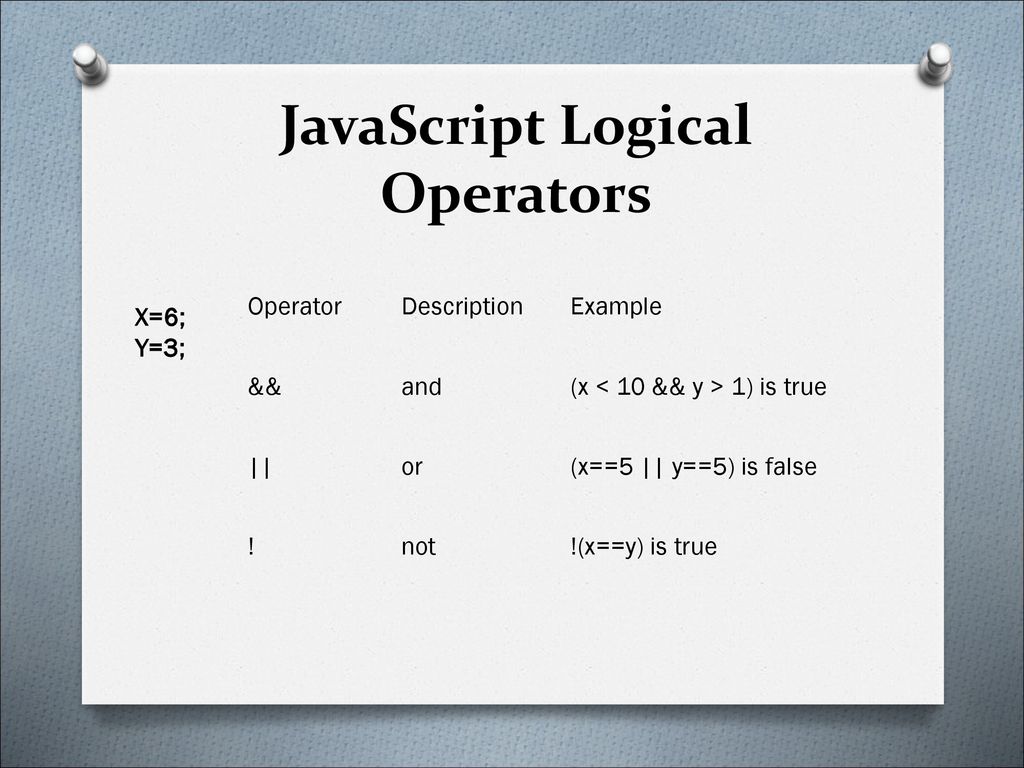 JavaScript Netcentric. - ppt download