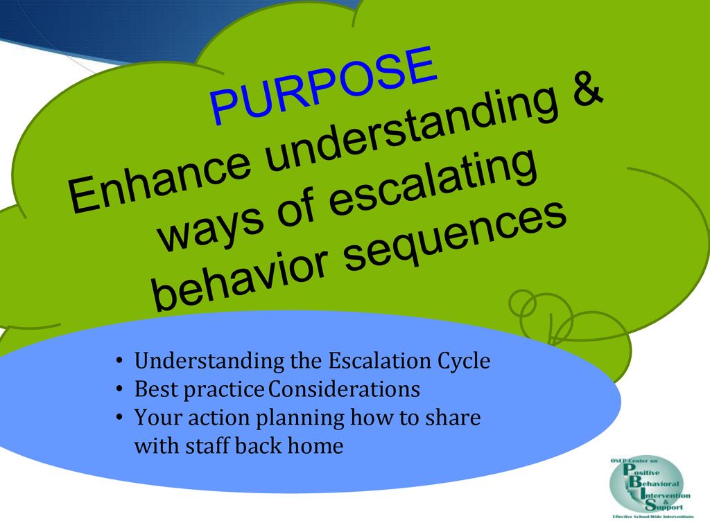 Managing Escalating Behavior Individual Tier Ii Ppt Download