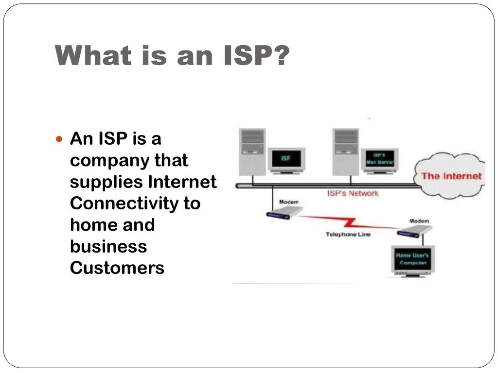 Internet Service Providers - ppt download