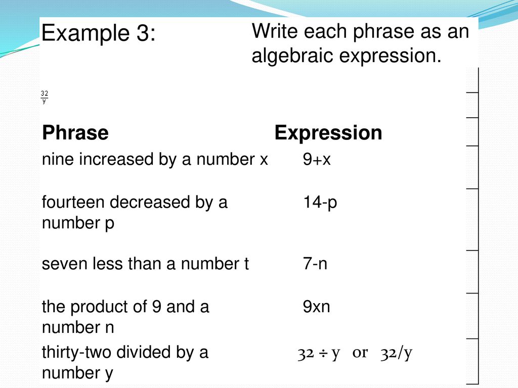 Numerical and Algebraic Expressions Jean MacIntosh - ppt download