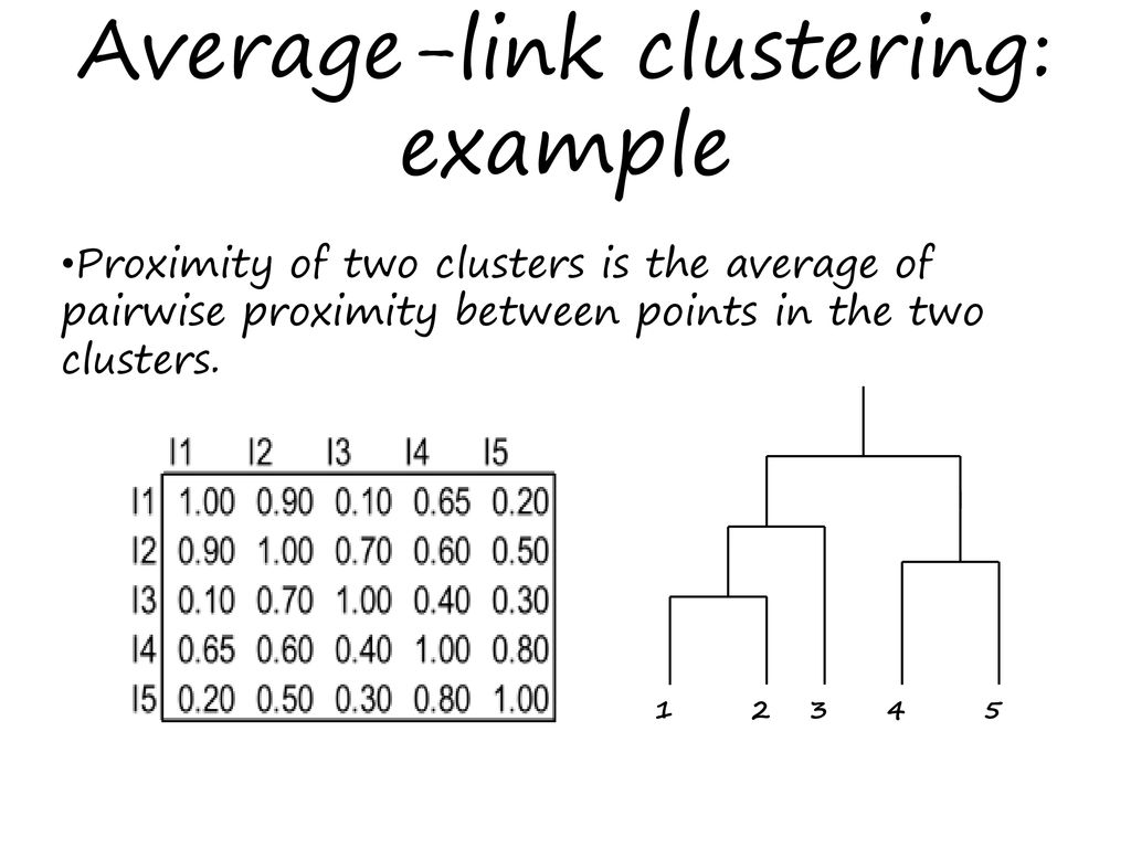 hierarchical-clustering-ppt-download