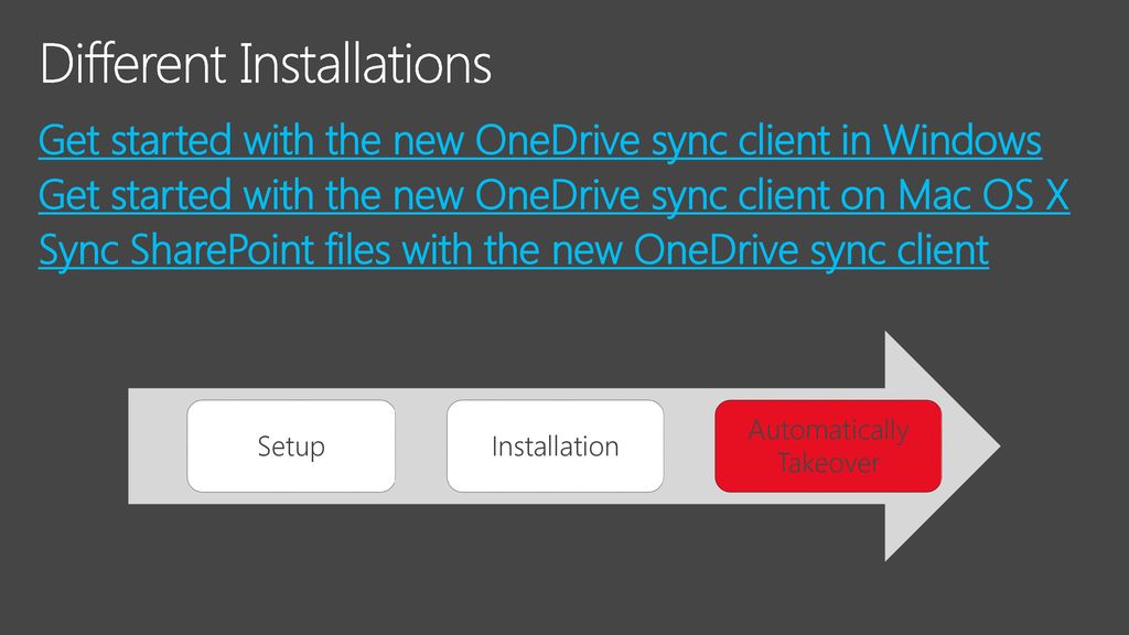 new onedrive client for mac new onedrive client for mac