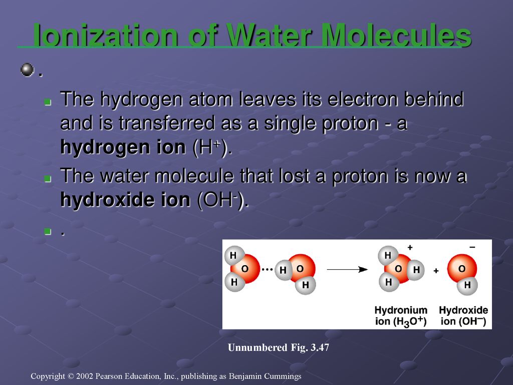 Water Chapter \u2013 download ppt